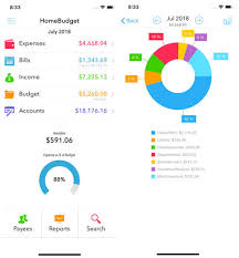 The app is a brilliant personal finance manager that helps you manage every penny. 10 Best Budget And Expense Tracker Apps For Iphone Ipad