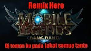 Chord lagu teman ku semua pada jahat tante. Chords For Remix Hero Mobile Legend Dj Teman Ku Pada Jahat Semua Tante