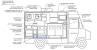 Food Truck Equipment Layout