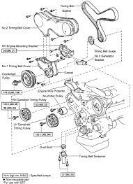 1 user guides and instruction manuals found for toyota sienna 2000. Toyota Sienna 2000 06 Water Pump Repair Guide Autozone