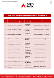Pemenang akan dipilih berdasarkan cabutan secara rambang. Senarai Pemenang Kempen Cabutan Bertuah Agro Bestari I Agrobank