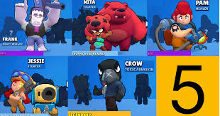 Our brawl stars skins list features all of the currently and soon to be available cosmetics in the game! Top 5 Brawlers That You Should Use In Brawl Stars Daily Gamer