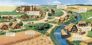 Manor Middle Ages Picture Middle Ages History Early Middle Ages Medieval Life