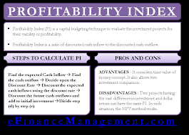 Profitability Index Pi Or Benefit Cost Ratio