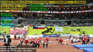 Men's pole vault, qualification, group b: Pole Vault Lisek Piotr All Attempts Slow Motion 100 Fps Hd Approach Velocity Youtube