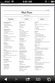 Buzzfeed Zone Diet Zone Diet Meal Plan Zone Diet Recipes