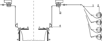 Circular Knitting Machine An Overview Sciencedirect Topics