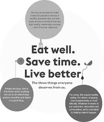 Check spelling or type a new query. Https Www Aholddelhaize Com Media 10540 Ahold Delhaize Annual Report 2020 Pdf
