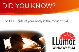 Shades of texas window tinting office: Window Tinting Little Elm Texas Window Tint Lewisville Texas Car Tint