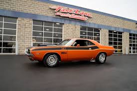 Image result for Tangerine 1970 Talbot