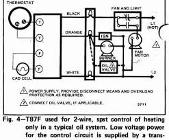 To test this, switch the. Cb 9547 Control Wiring Diagram On White Rodgers Thermostat Wiring Diagram Download Diagram