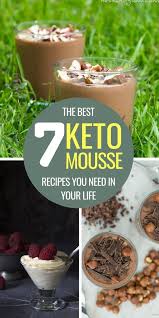 Pin On Keto