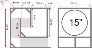 Ini dia kumpulan terlengkap skema box speaker.! Kumpulan Skema Box 15 Inch Terlengkap Update 2019