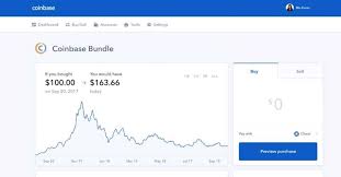 Copyright © 2021 investorplace media, llc. Coinbase S Stock Price Forecast Is It A Good Buy For Investors