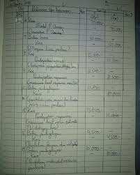 Namun begitu, hasil tulisan tangan masih sukar dibaca sama ada penulisan secara spontan atau menyalin semula (deuel, 1995). Ubah Jurnal Umum Di Foto Ke Buku Besar 3 Kolom Terima Kasih Brainly Co Id