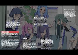 Nanase Nana Hakoniwa Keikaku hentai videos, GIFs, and images | R34.app