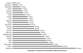 Buy Custom Written Nurse Essay Good Nursing Essay Examples