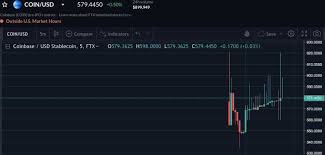Other estimates call for coinbase to debut with a valuation as high as $230 billion. 5zpa58pt0selnm