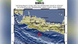 Gempa bumi biasa disebabkan oleh pergerakan kerak bumi (lempeng bumi). Gempa Bumi Hari Ini Di Pangandaran Dengan Skala Mmi Iii Getarannya Seperti Ada Truk Lewat Warta Kota