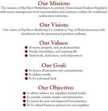 Best 25 Mission Statement Examples Mission Statement Examples Mission Statement Examples Business Best Mission Statements