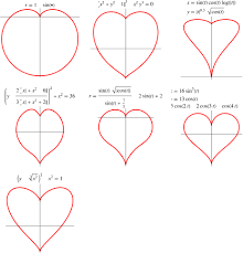 heart curve from wolfram mathworld