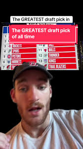 Nicola Jokic: The Greatest Draft Pick in NBA History