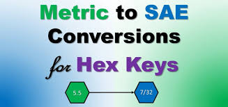 Ps, hp & kw automobile conversion table. Metric To Sae Conversions For Hex Keys Other Wrenches
