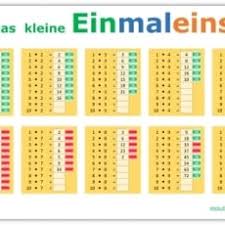 Alle Meine Vorlagen De Kostenlose Excel Vorlagen