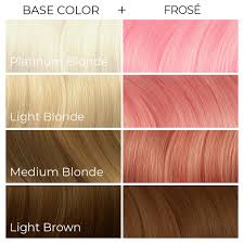 Frose Arctic Fox Dye For A Cause