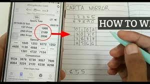 Lettory 4d Toto Dan Magnum Ramalan 7 4 2019 Ramalan 6 4 2019 Ada Sangkut 5033 By Lettory 4d