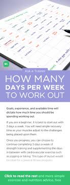 A week has seven days. How Many Days Per Week Should I Work Out Ask A Trainer