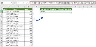 Instantly share code, notes, and snippets. How To Find Value With Highest Frequency In A Range In Excel