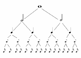 Hanya beberapa orang yang ada di gerbong ini. Https Ftp Unpad Ac Id Bse Kurikulum 2006 10 Smk Kls10 Smk Seni Musik Nonklasik Jilid1 Budi Pdf