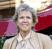 100+ "Wloch" profiles