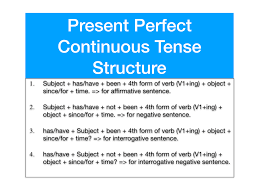 Present Continuous Tense Rules Chart Www Bedowntowndaytona Com