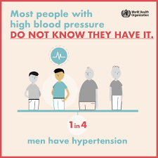 Men who have high blood pressure show irregular heartbeats when checked. Hypertension