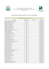 ISENÇÃO NAO DEFERIDA