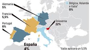 Turn on notifications to never miss an upload!title: Espana Baja El Iva De Sus Mascarillas Como Se Compara Con El Resto De Paises Europeos