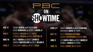 Washington nationals' lineup for tonight's series opener with the philadelphia phillies. Showtime Sports And Premier Boxing Champions Announce Industry Leading All Star Boxing Schedule