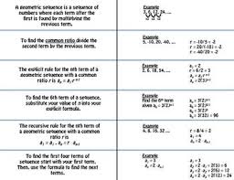 Pin On Algebra