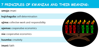 Fun Kwanzaa Facts For Kids Other sections you might like: