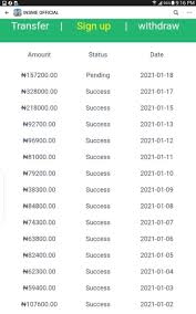 Show more posts from officialefcc. Invest In Insme And Work From Home Earn Massively From Facebook Investment Nigeria