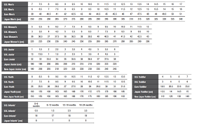 Studious The North Face Womens Size Chart North Face Size