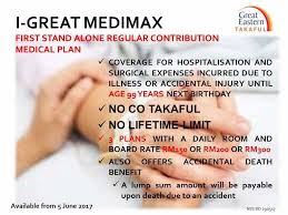Check spelling or type a new query. Produk Medical Terbaik Di Pasaran An Nur The Great Agency Razman Get