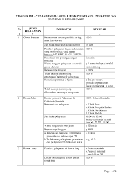 631 ttg pedoman peraturan internal staf medis (medical staff bylaws) di rs.pdf. Doc Standar Pelayanan Minimal Setiap Jenis Pelayanan Indikator Dan Standar Di Rumah Sakit Dewa Diningrat Academia Edu