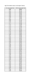 Maybe you would like to learn more about one of these? Ege Universitesi Lisans Not Donusum Tablosu 4 Lu Sistemdeki Not