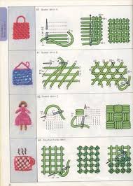 كتاب غرز للتطريز غ تطريز بالخيط تعليم التطريز بالصور Embroidery Stitches Needlework Embroidery Hand Embroidery Stitches
