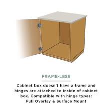 Available in insert or overlay styles, they are perfect for domestic use or in a commercial. Door Hinges 90degree Easy Mount Concealed Kitchen Cabinet Cupboard Sprung Door Hinges Ne Wf Home Garden