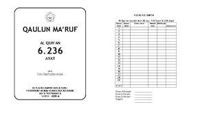 Dalam juz 30 terdapat banyak sekali al quran sendiri memiliki 114 surat, 6236 ayat dan dibagi menjadi 30 juz. Doc Qaulun Ma Ruf Ayat Al Qur An 6236 Chietra Ayoe Academia Edu