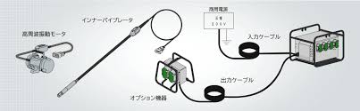 エクセン